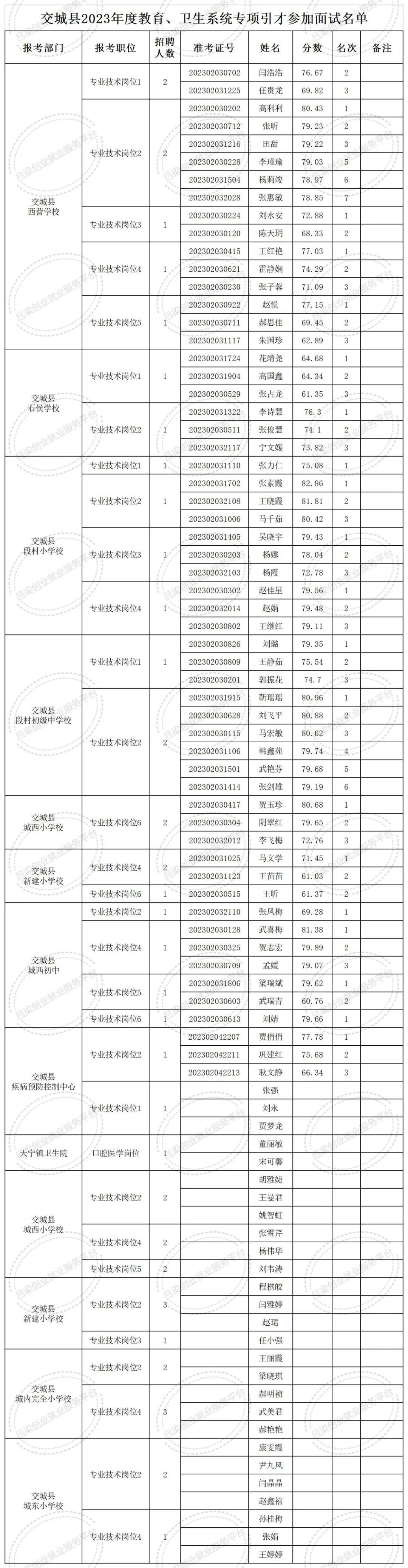 交城县最新招工启事，职业发展的新机遇探寻