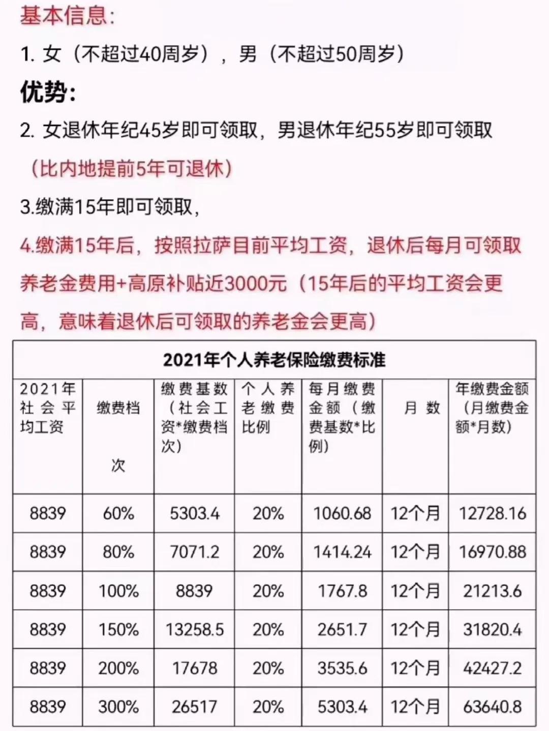 退休工资上调最新动态，政策调整引发社会热议与反响