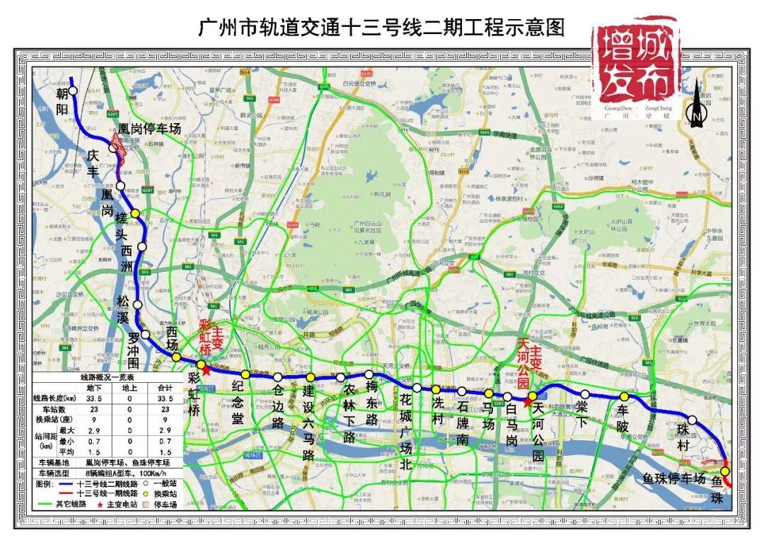 广州地铁13号线进展顺利，未来展望引人期待，最新消息揭秘